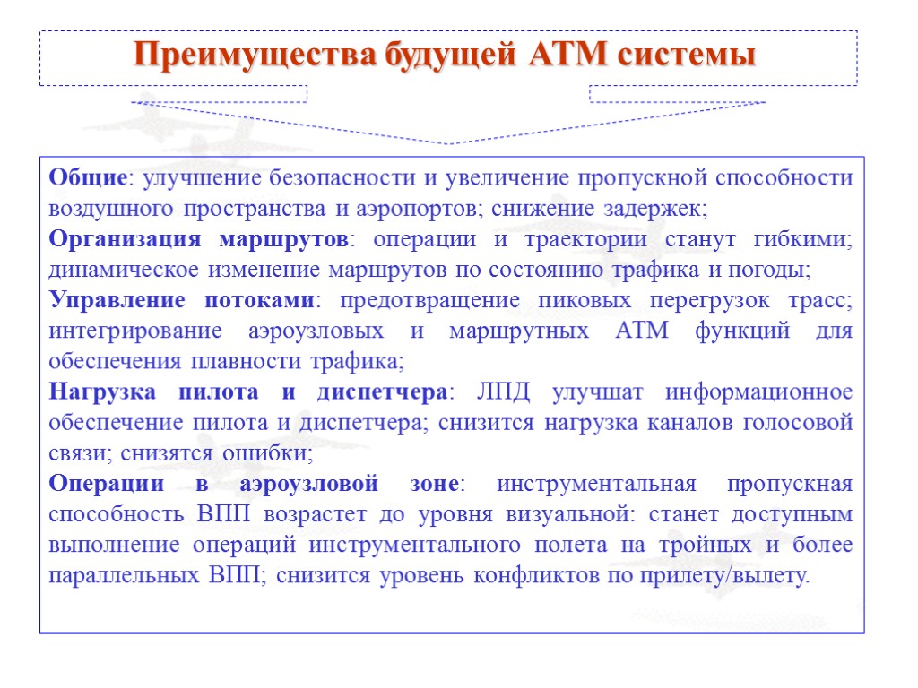 Преимущества будущей АТМ системы Общие: улучшение безопасности и увеличение пропускной способности воздушного пространства и